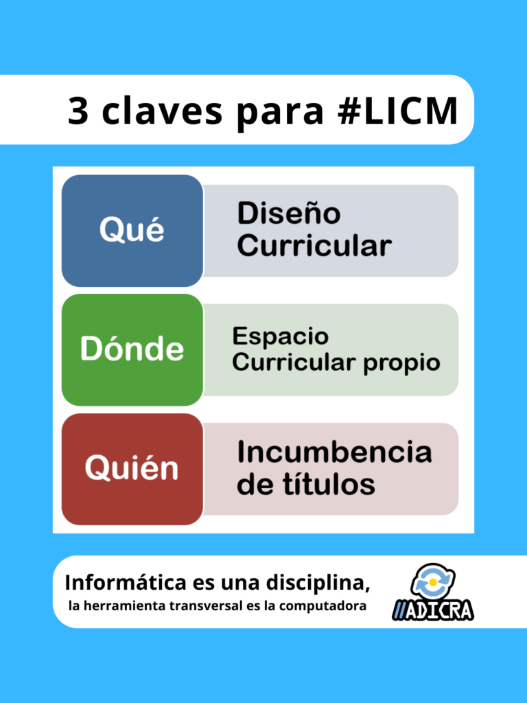3 claves para licm