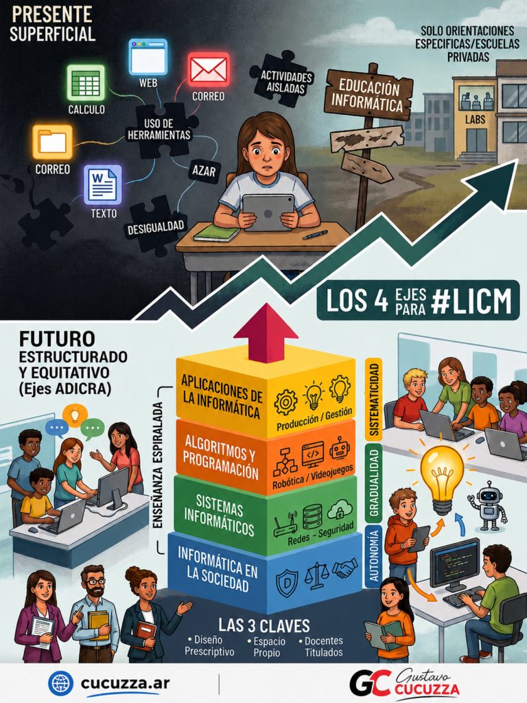4ejes licm v3