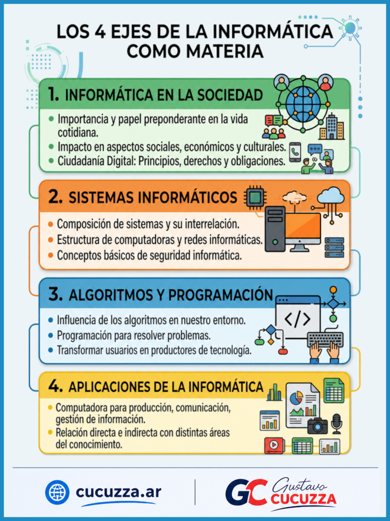 4ejes licm v3 url y logo